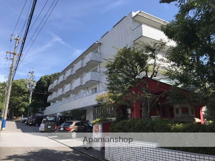 池下ホームズの外観