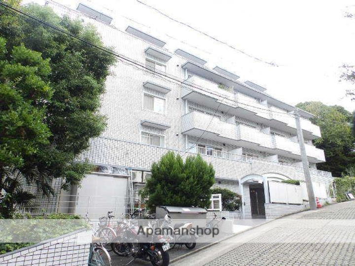 池下ホームズの外観