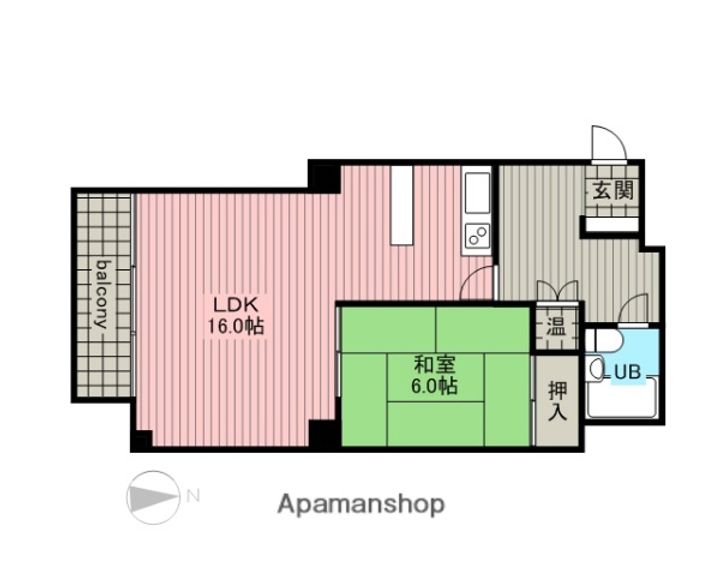 池下ホームズの間取り