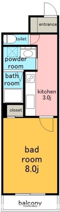 アルカディア Ⅷの間取り