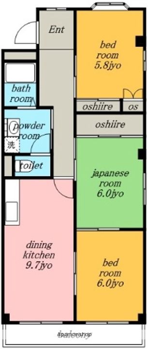キャッスルヒルズ.の間取り