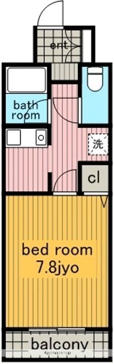 UNAX−8の間取り