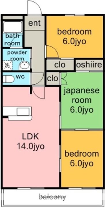 ハビテーションの間取り