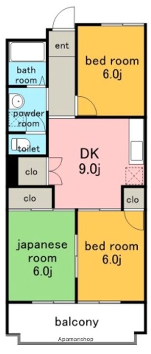 酒井マンションの間取り