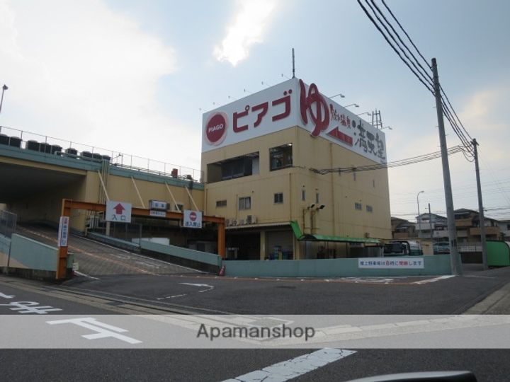 サープラス下市場の周辺