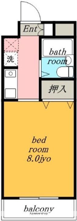 愛知県名古屋市北区長田町1丁目の賃貸マンションの間取り