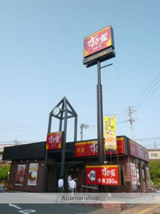 パークアクシス名古屋山王の周辺