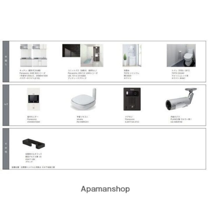 クレスト原のその他画像