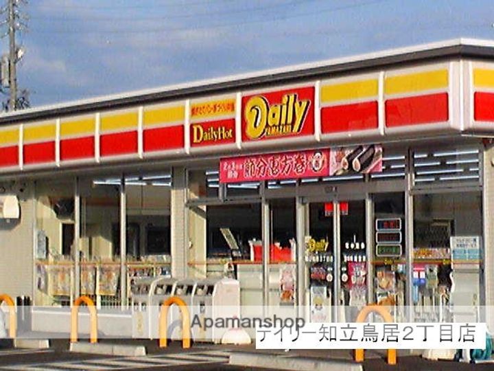 エステートKATO1201の周辺