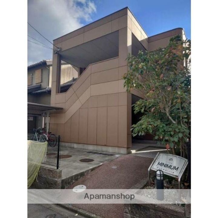 ミニマム202の外観