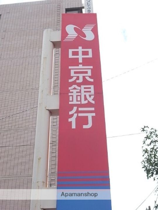 ファステート東別院シュプールの周辺