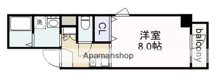 サン・錦本町ビルの間取り