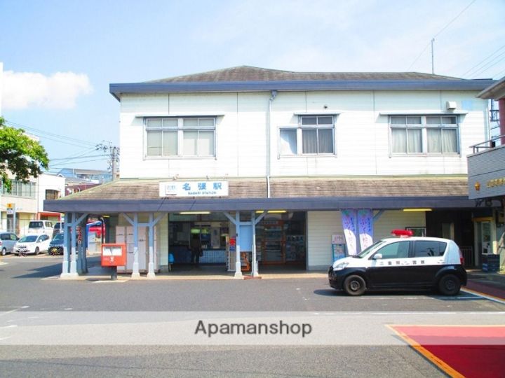 東駅前ビルの周辺