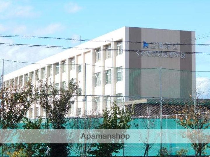 ホープ尾弓田の周辺