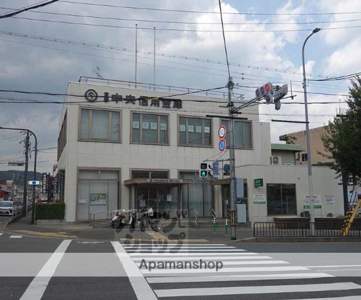 エクセル新十条301の周辺