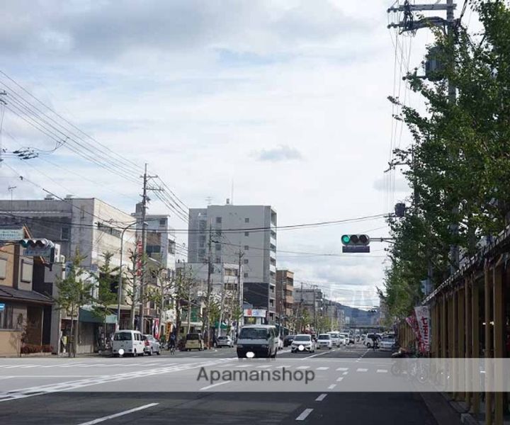 アスヴェル京都七条通の周辺