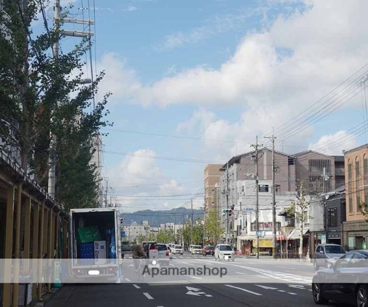 アスヴェル京都七条通の周辺