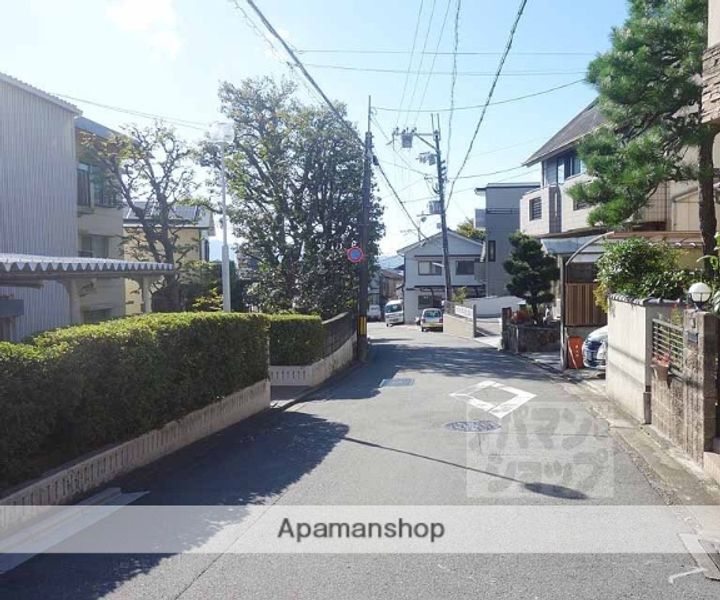 ハイツズイコウⅢの周辺