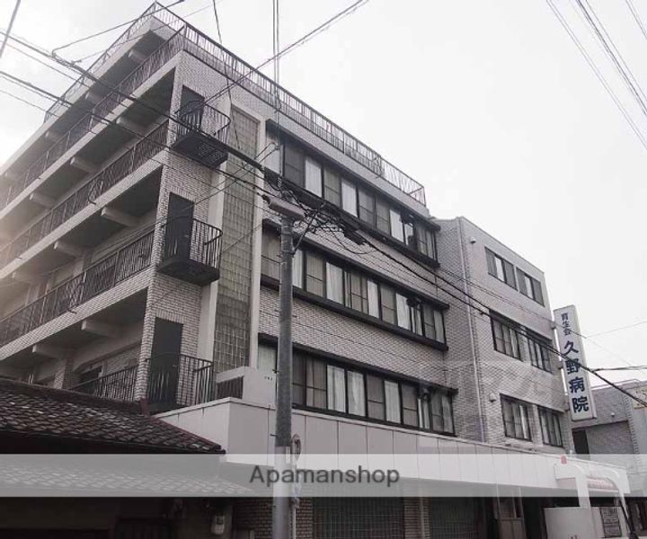 メゾン藤森 B棟201の周辺