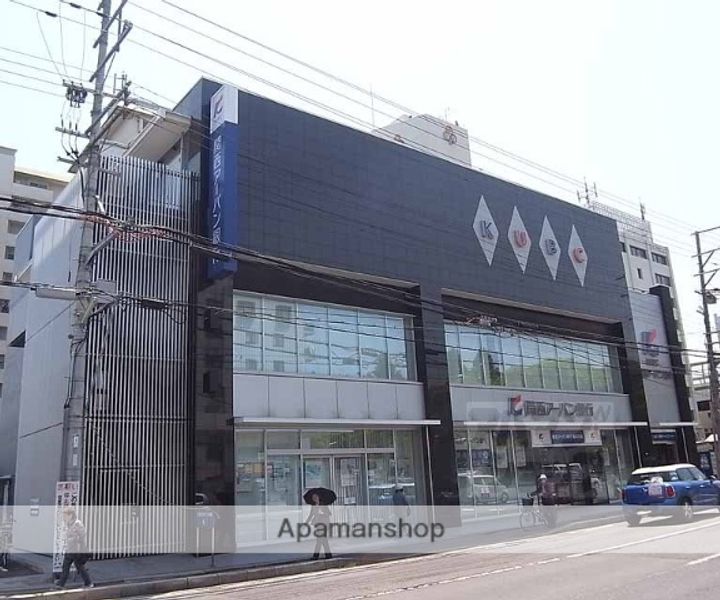 メゾン藤森 B棟201の周辺