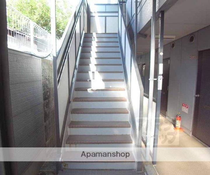 第1グランドールMIYAGAWA207のその他画像