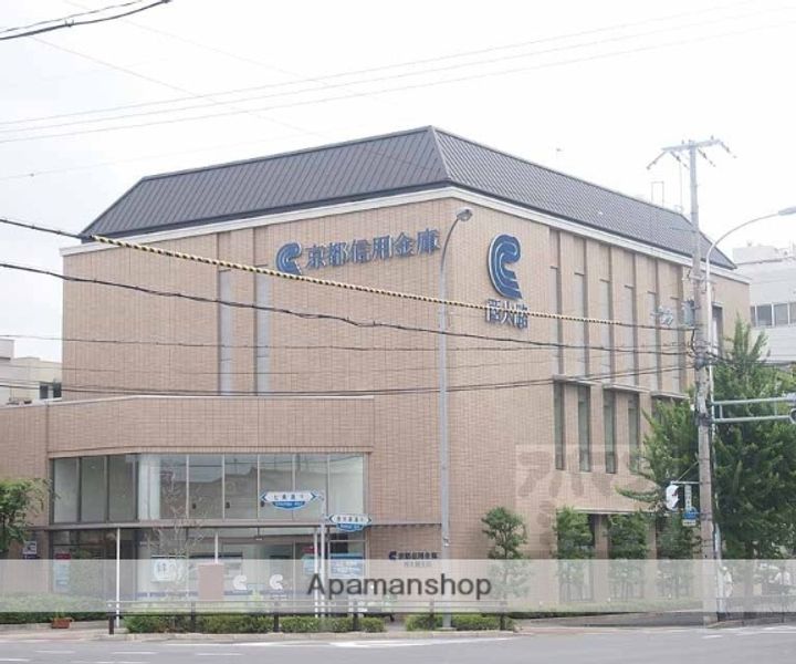 ユニティ西大路の周辺