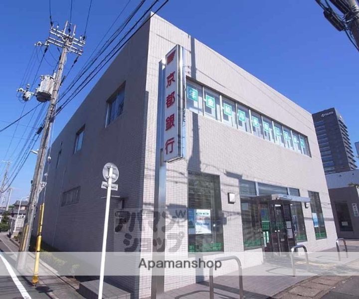 シュロスインレット202の周辺