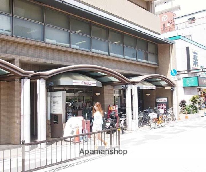 ZEN烏丸五条の周辺
