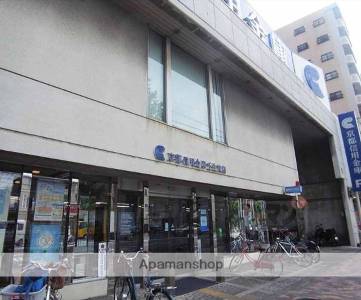 ブリエ丹波口の周辺