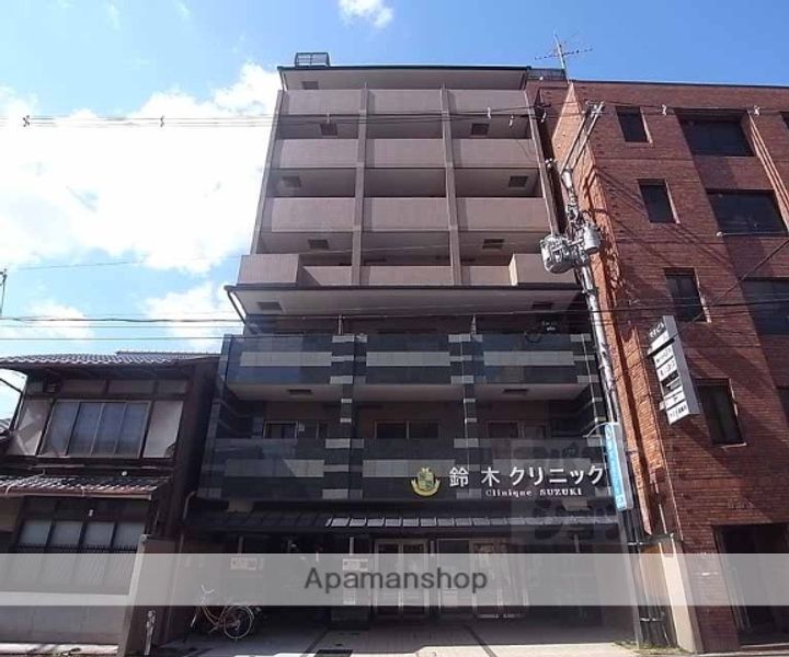 アネックス西洞院203の外観