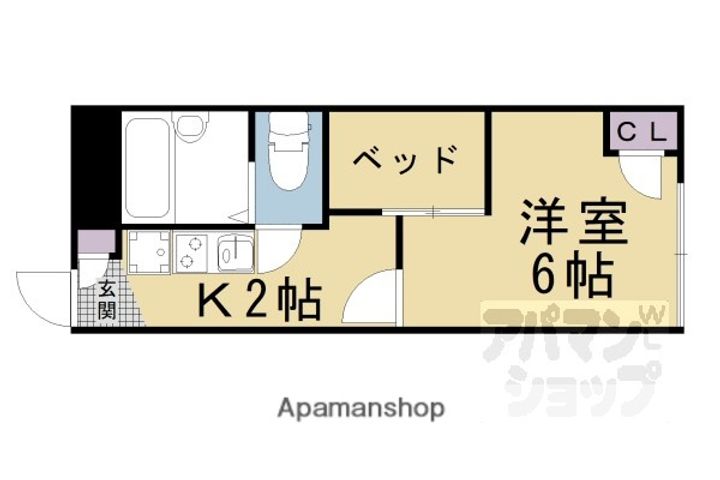 レオパレスヤングフォレストAの間取り