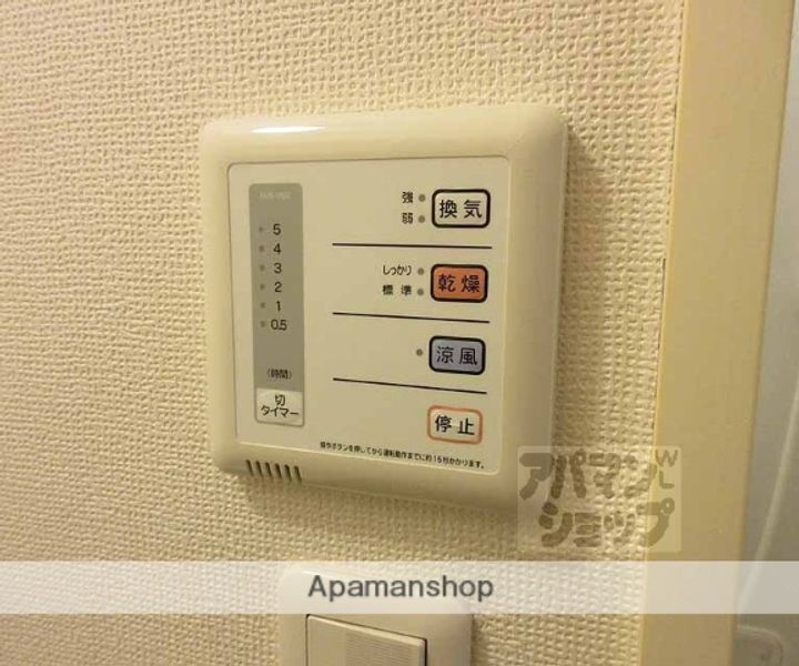 レオパレスヤングフォレストAのその他画像