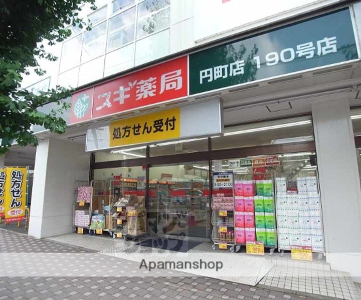 ペペルモコ101の周辺