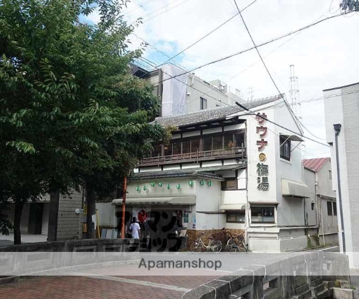 高橋アパート2Gの周辺