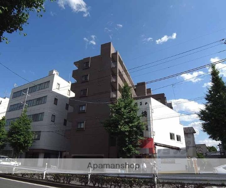 ラナップスクエア京都北野306の外観