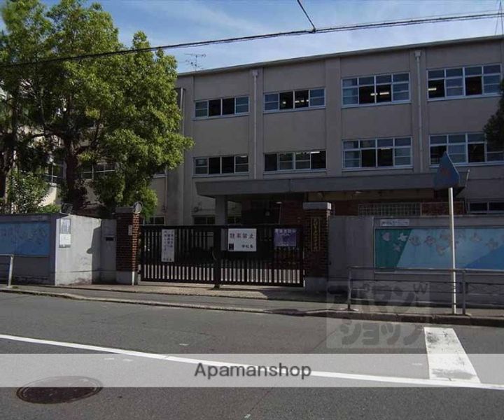 CREST TAPP京都丹波口II405の周辺