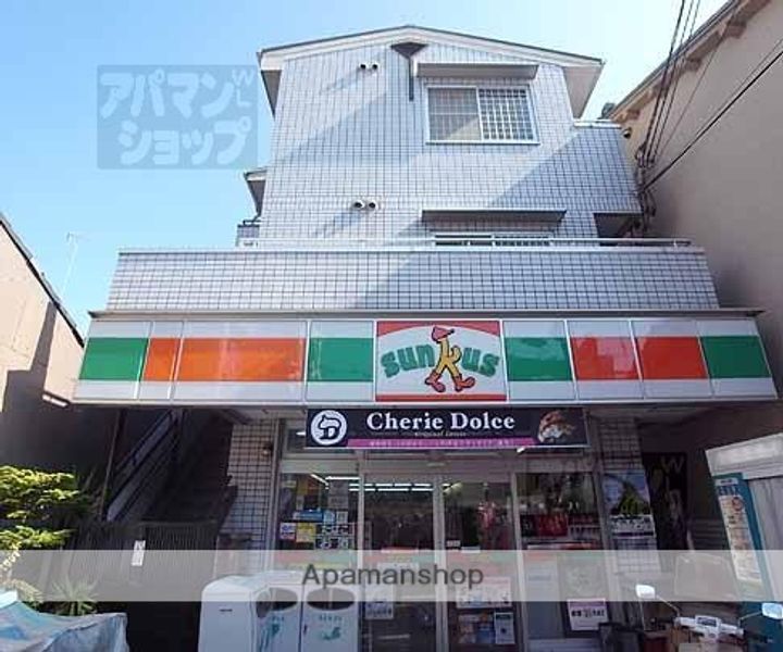 ラフィーネ藤森3Bの外観