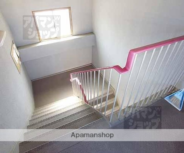 ラフィーネ藤森3Bの外観