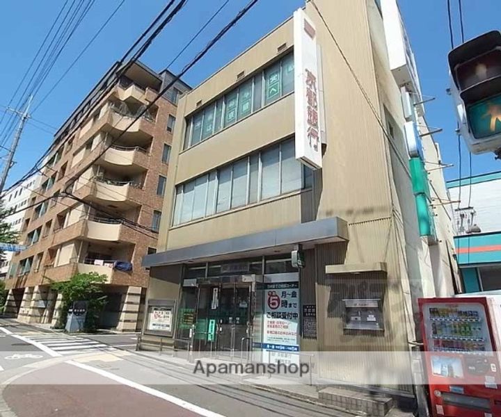 アッツエリマンション308の周辺