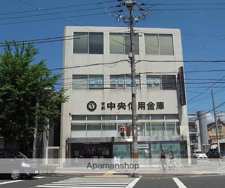 アッツエリマンション308の周辺