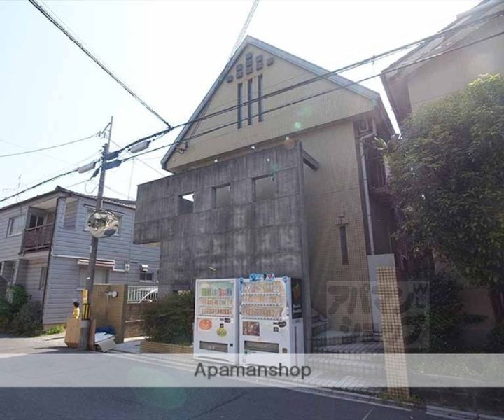 リバーサイド下鴨210の外観