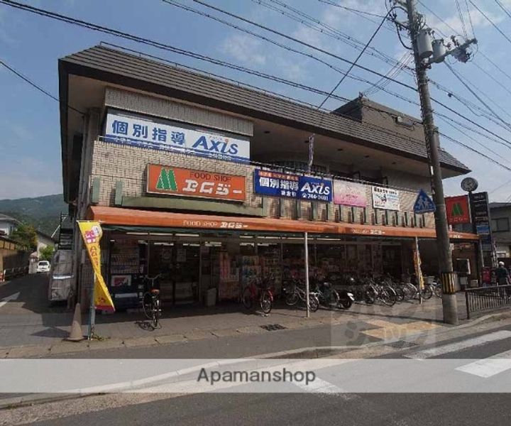 ハイツナカジマ101の周辺