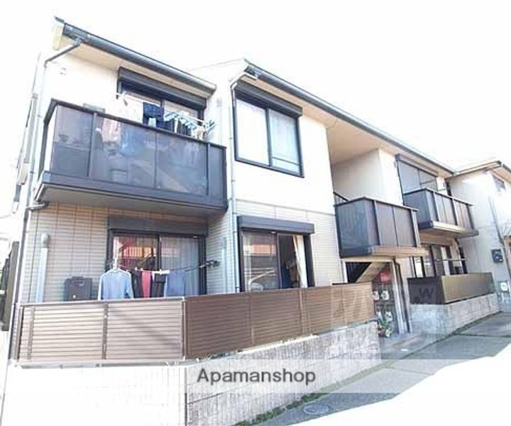 ドミール北山202の外観