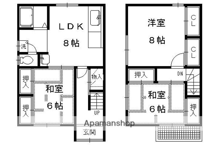 リブ東浦Aの間取り