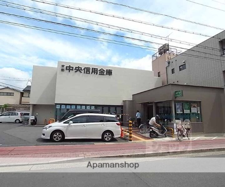 パルク西賀茂C201の周辺