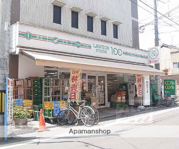 シェアフラットNENRIN209の周辺