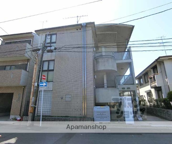 ランブラス西院206の外観