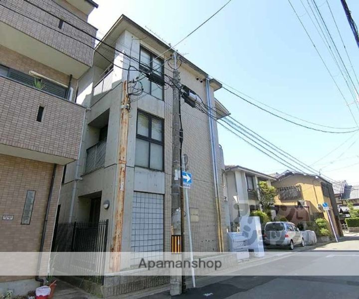 ランブラス西院206の外観