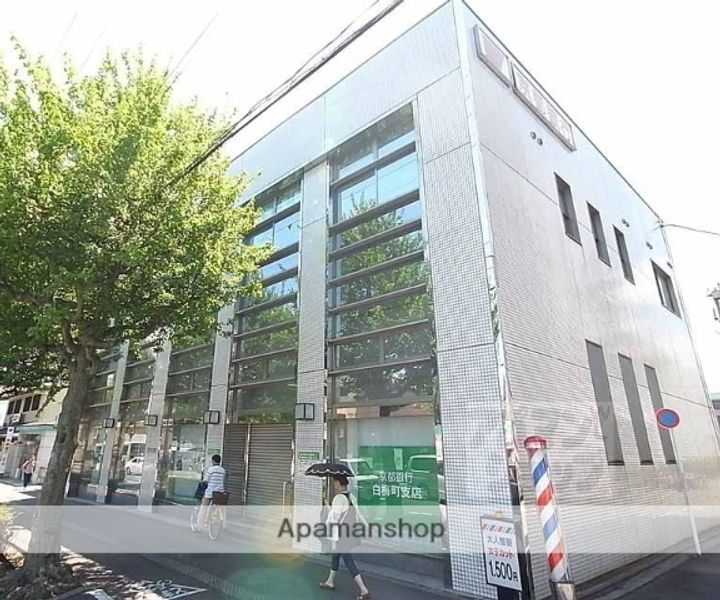 カーサ出口201の周辺