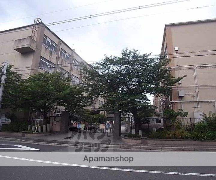 レジデンスオザックの周辺